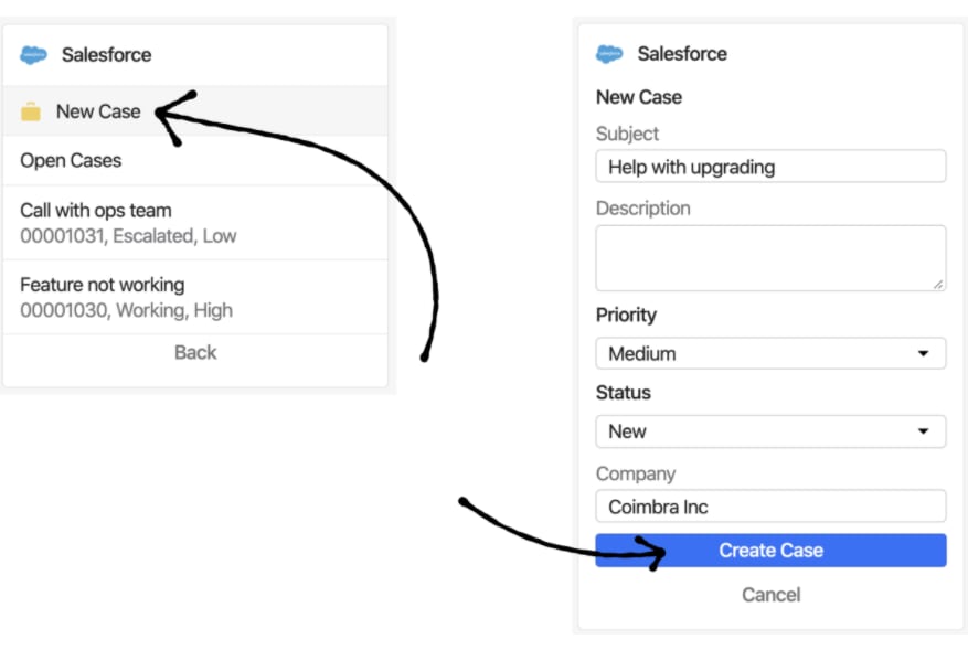 Intercom Salesforce Integration: New Case
